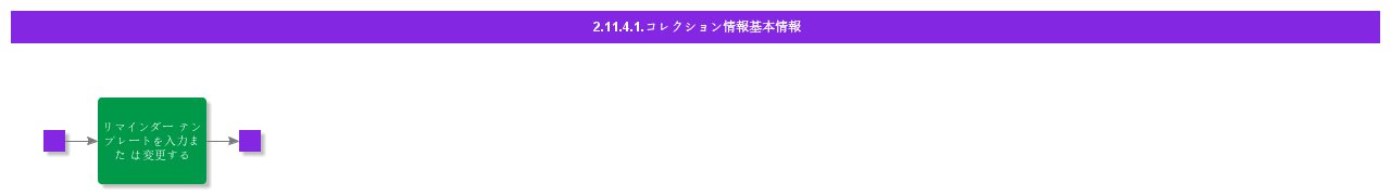 BDRforCollectionInformation