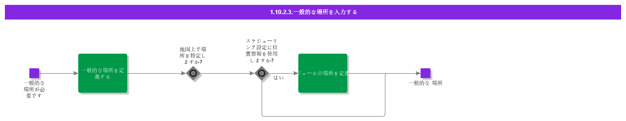 EnterGeneralLocation