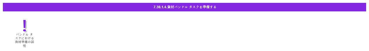 PrepareMaterialBundleTask