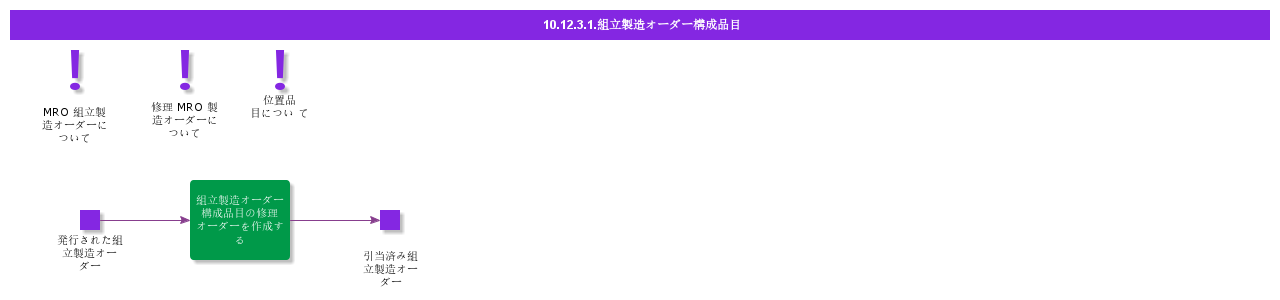 RepairAssemblyShopOrderComponent