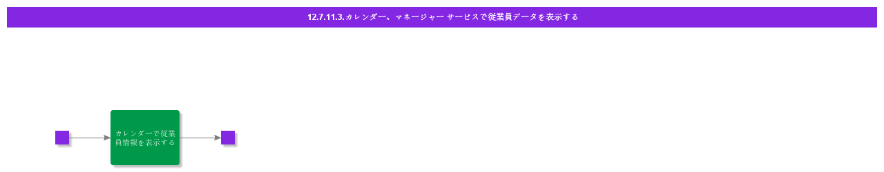 ViewEmployeeDataOnCalendarCasual