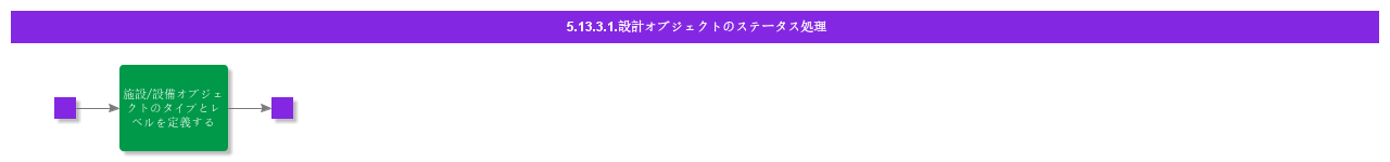 bdrforhandlestatusondesignobject