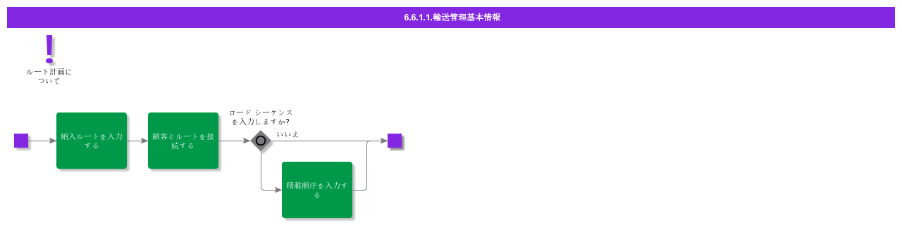 bdrforshippingbyroute