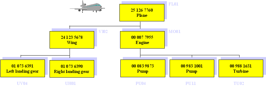AboutSerialManagement3.gif (4626 バイト)