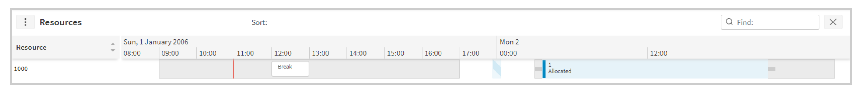分割訪問の簡単な例