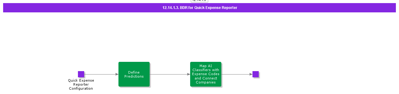 BDRforQuickExpenseReporter