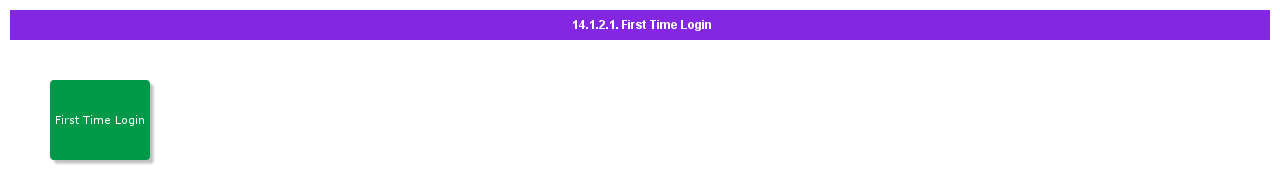 FirstTimeLogin