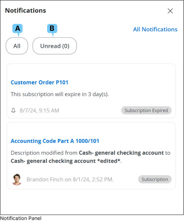 Notification Panel