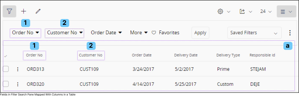 Filter Search and Table Column