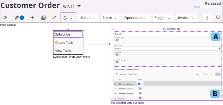 Subscribing to a Field