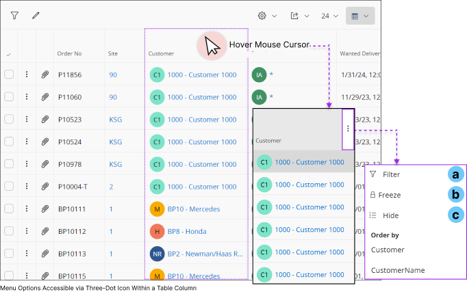 Working With Table Options