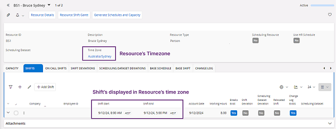 Resource Availability