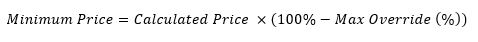 Minimum Characteristic Price