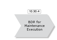 BDRMaintenanceExecution