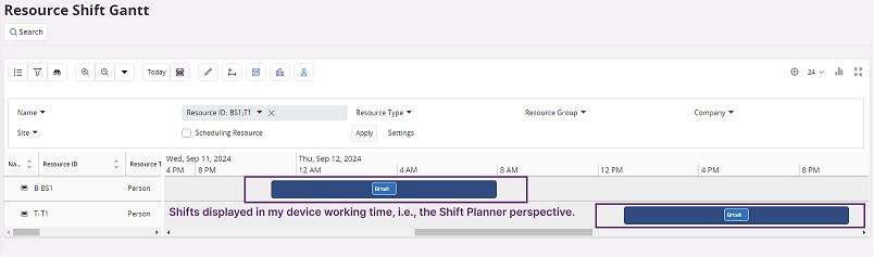 Resource Shift Gantt