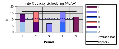 alap.jpg (21292 バイト)