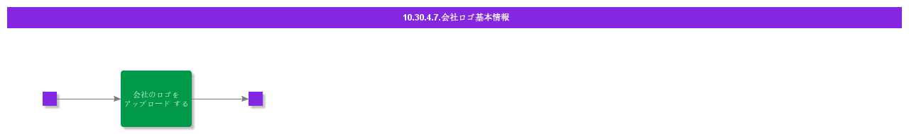 BDRforCompanyLogo