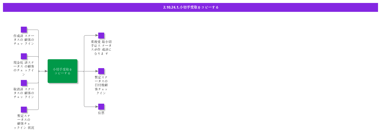 CopyCustomeCheck