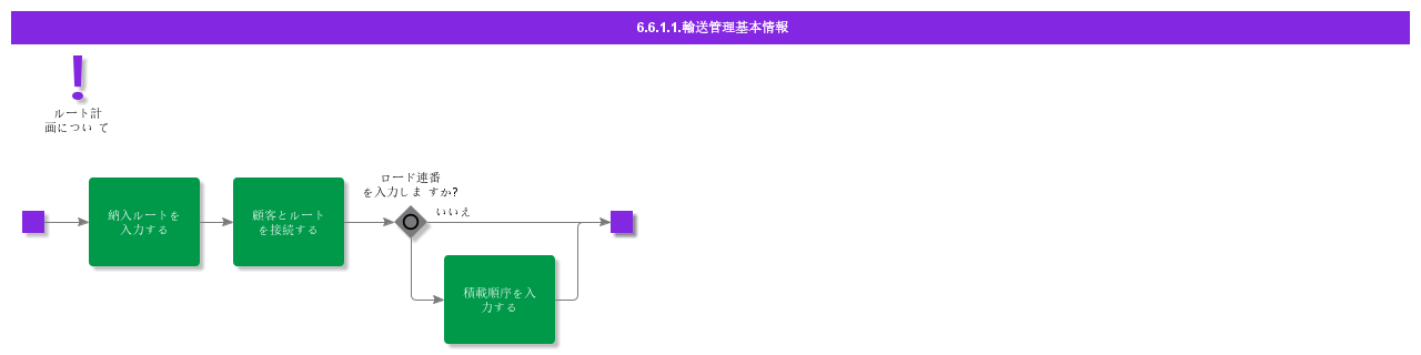 bdrforshippingbyroute