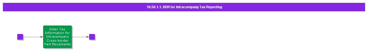 BDRforIntracompanyTaxReporting-1
