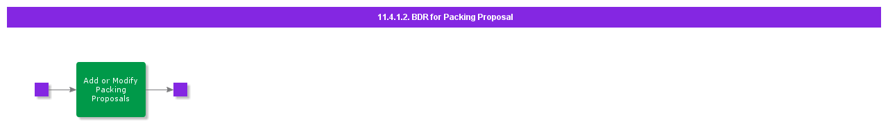enterbdrpackingproposal-1