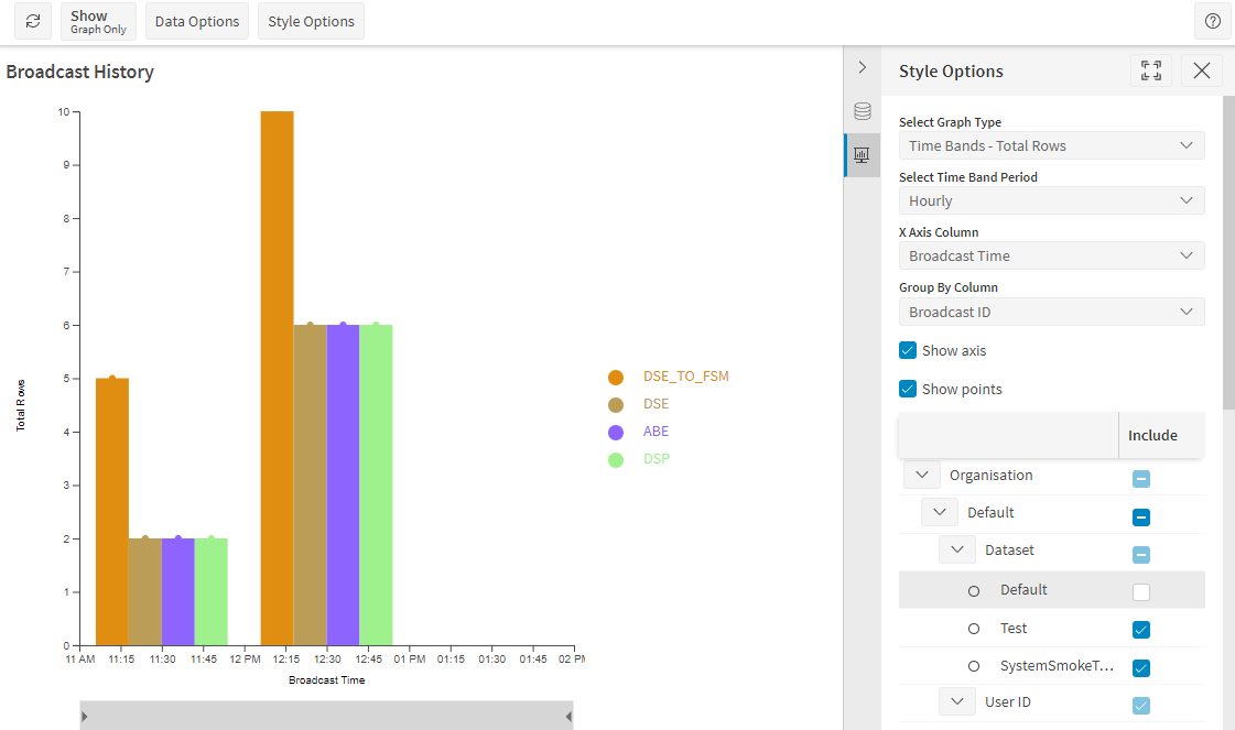 Performance Screen - Filtered