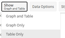Performance - Show Options