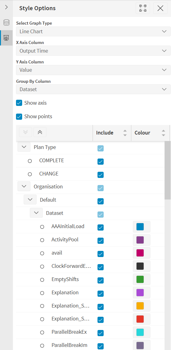 Performance - Style Options
