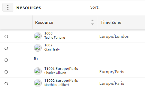 resources showing their timezones