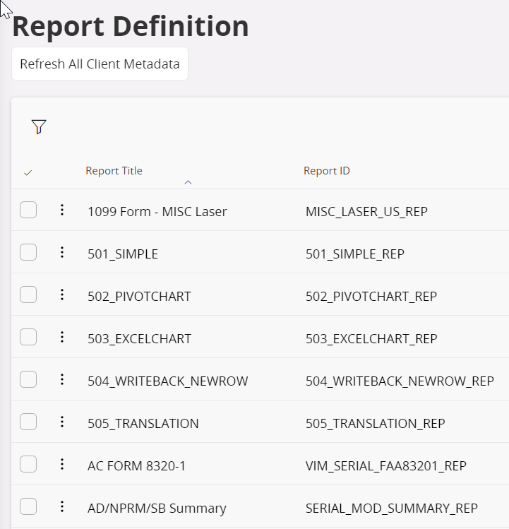 Report Definitions