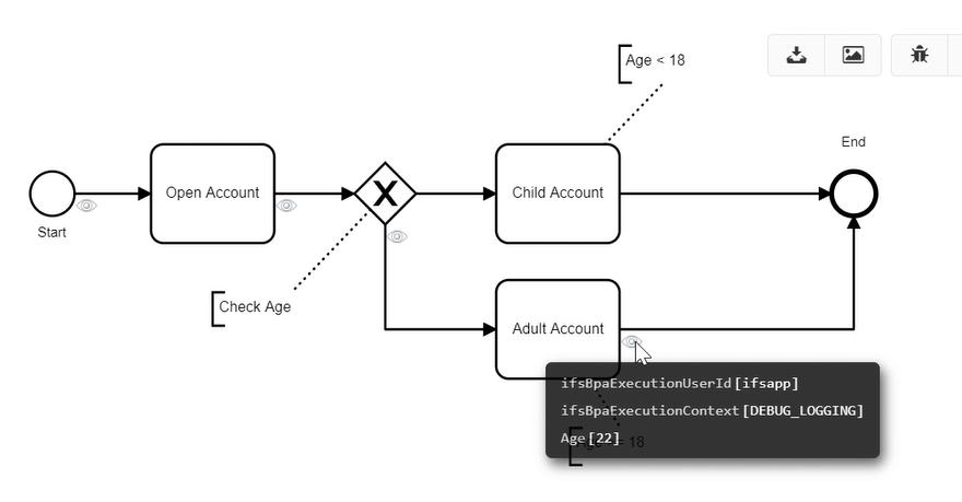 execution_flow