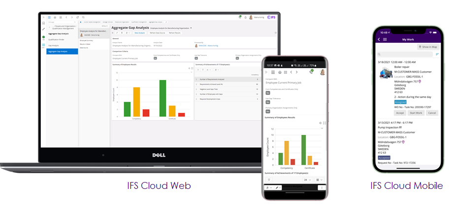 User Interfaces for IFS Cloud