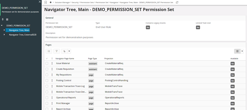 Category view of Manage by Navigator