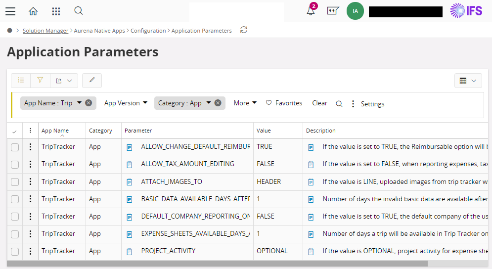 Application Parameters