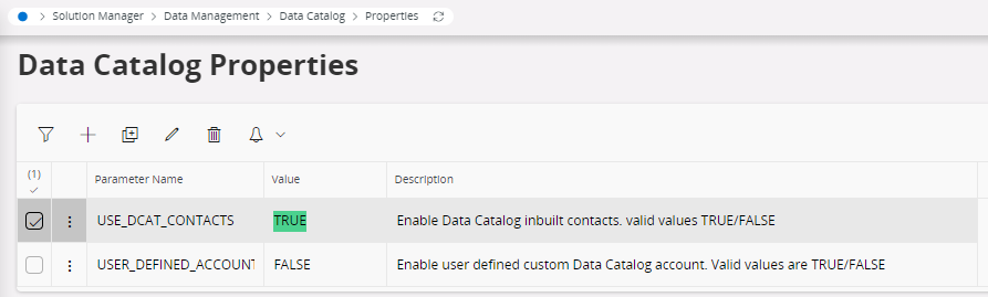data_catalog_ifs_users_property