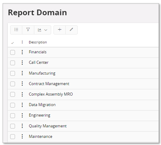 Report Domain