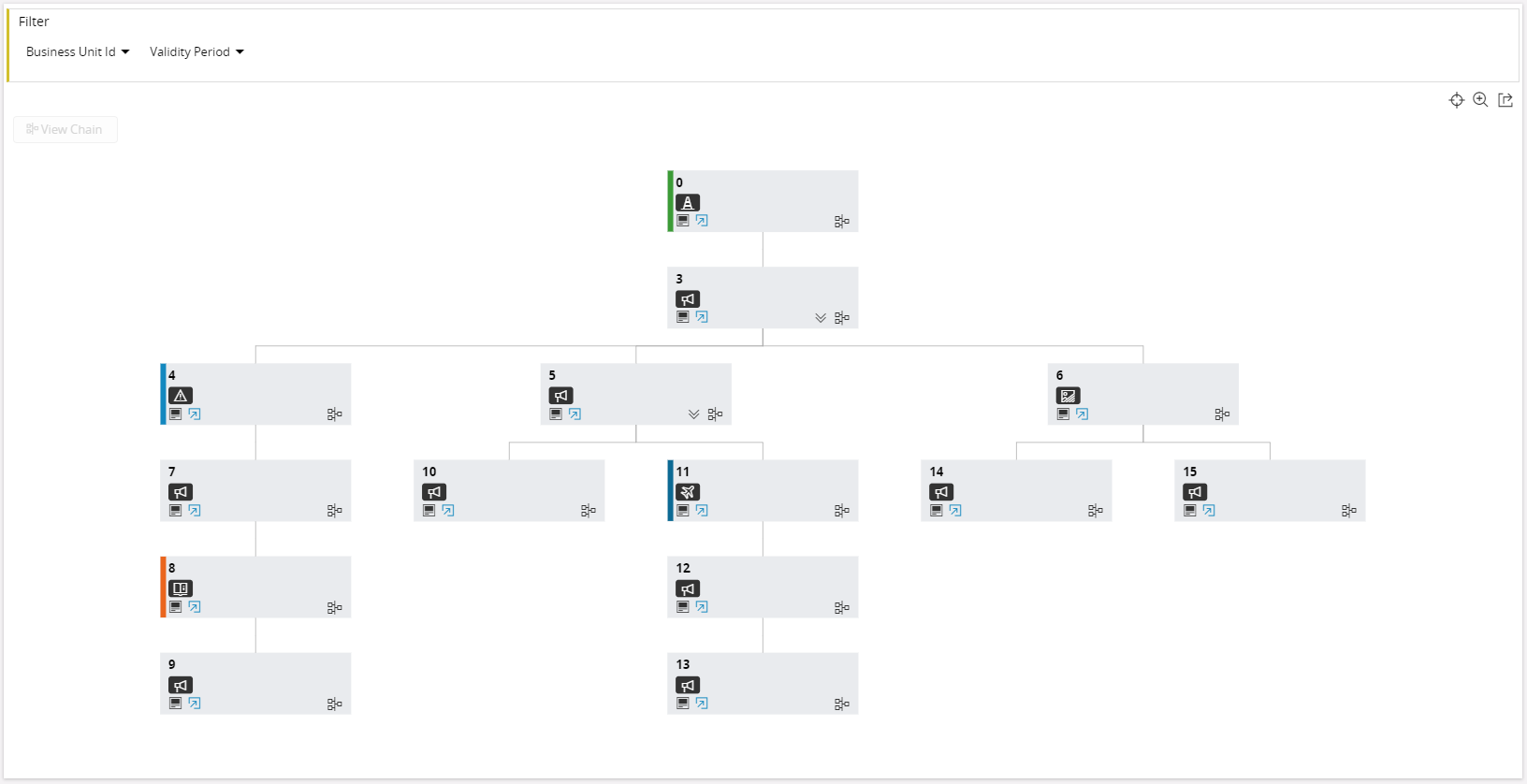 Tree Diagram Control