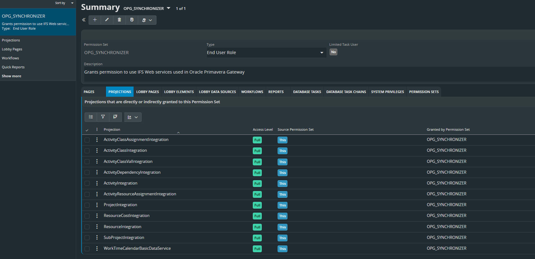 OPG_SYNCHRONIZER in Permission Sets