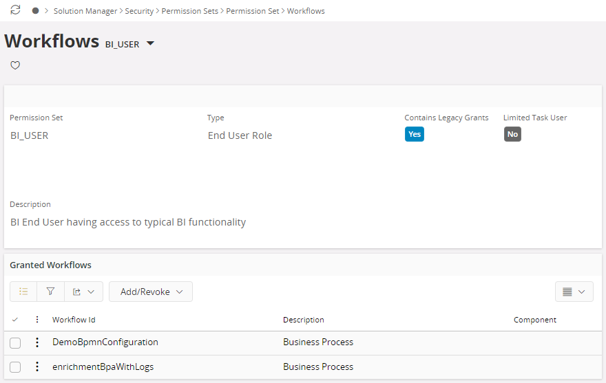 Example of Permission Set Structure