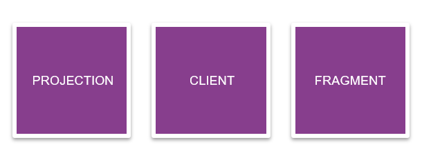 IFS Cloud Web model types