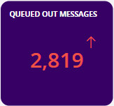 queued_out_messages