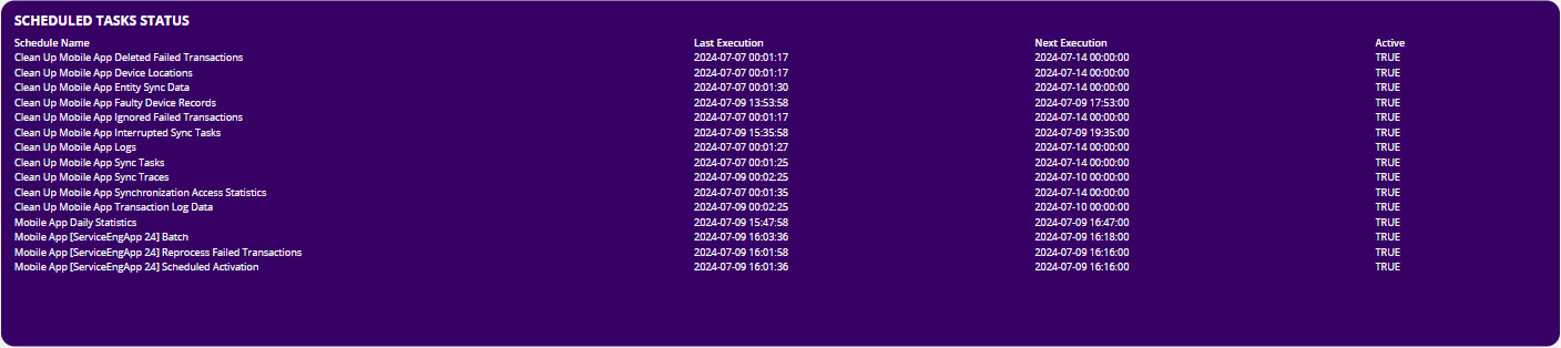 scheduled_task_status
