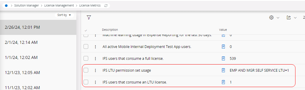 LTU Permission Sets Page