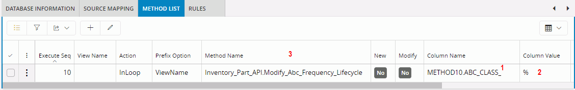 Method List Procedures - Technical Documentation For IFS Cloud