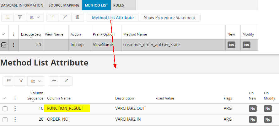 Method List Procedures - Technical Documentation For IFS Cloud
