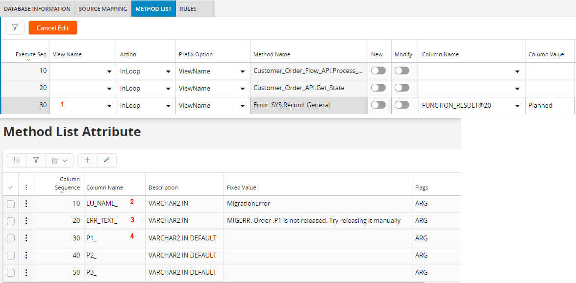 Conditions on Method Execution - Technical Documentation For IFS Cloud