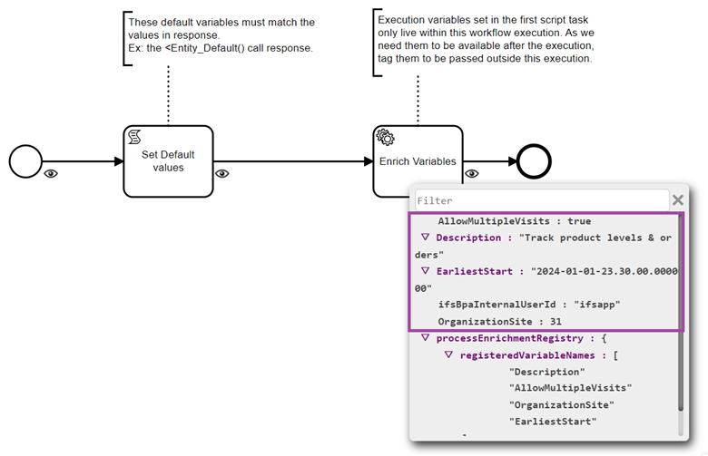 Troubleshoot workflow