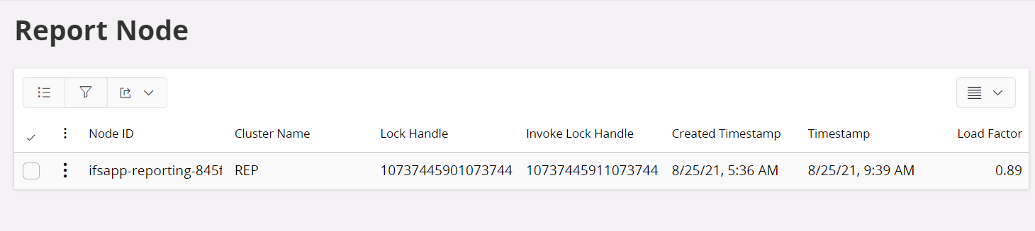 Report Node - Technical Documentation For IFS Cloud