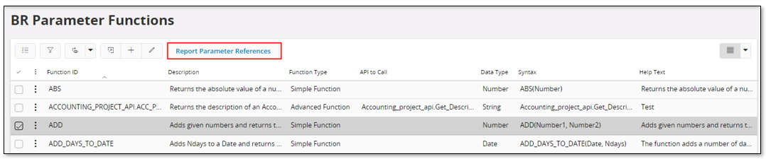 BR Parameter Functions - Technical Documentation For IFS Cloud