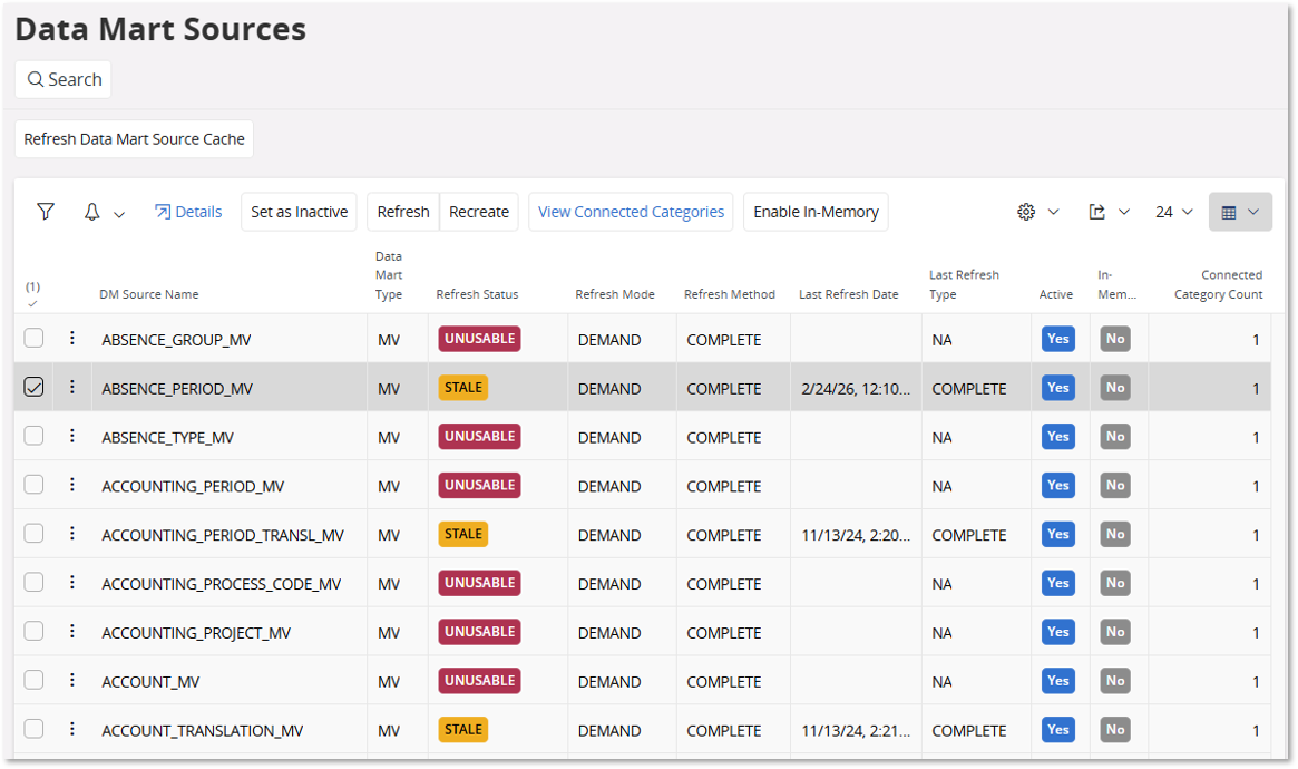 Manage Data Mart Sources - Technical Documentation For IFS Cloud